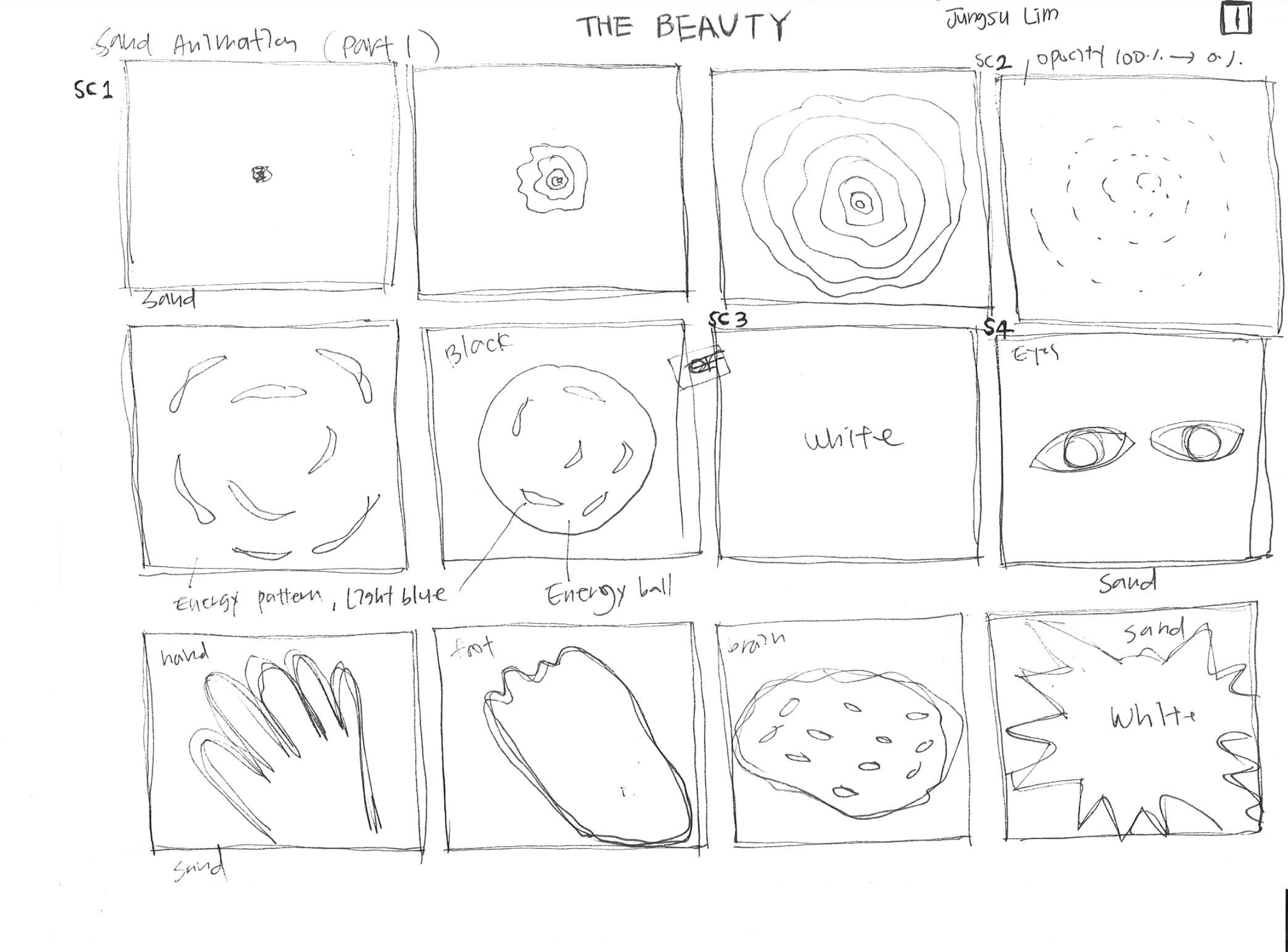 The Beauty storyboard page 1